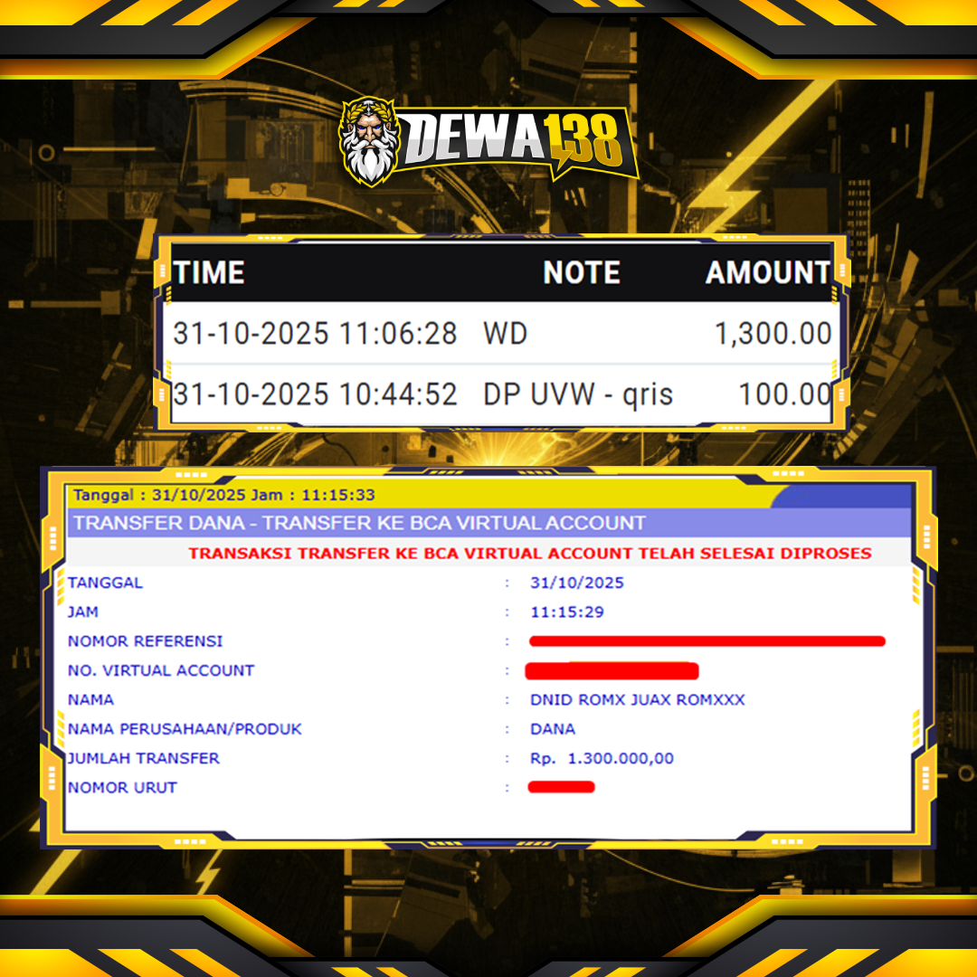 SURGAWIN288ONE: Tempat Game Jackpot Dalam Waktu Singkat Depo 100k Wd 1,3 Juta